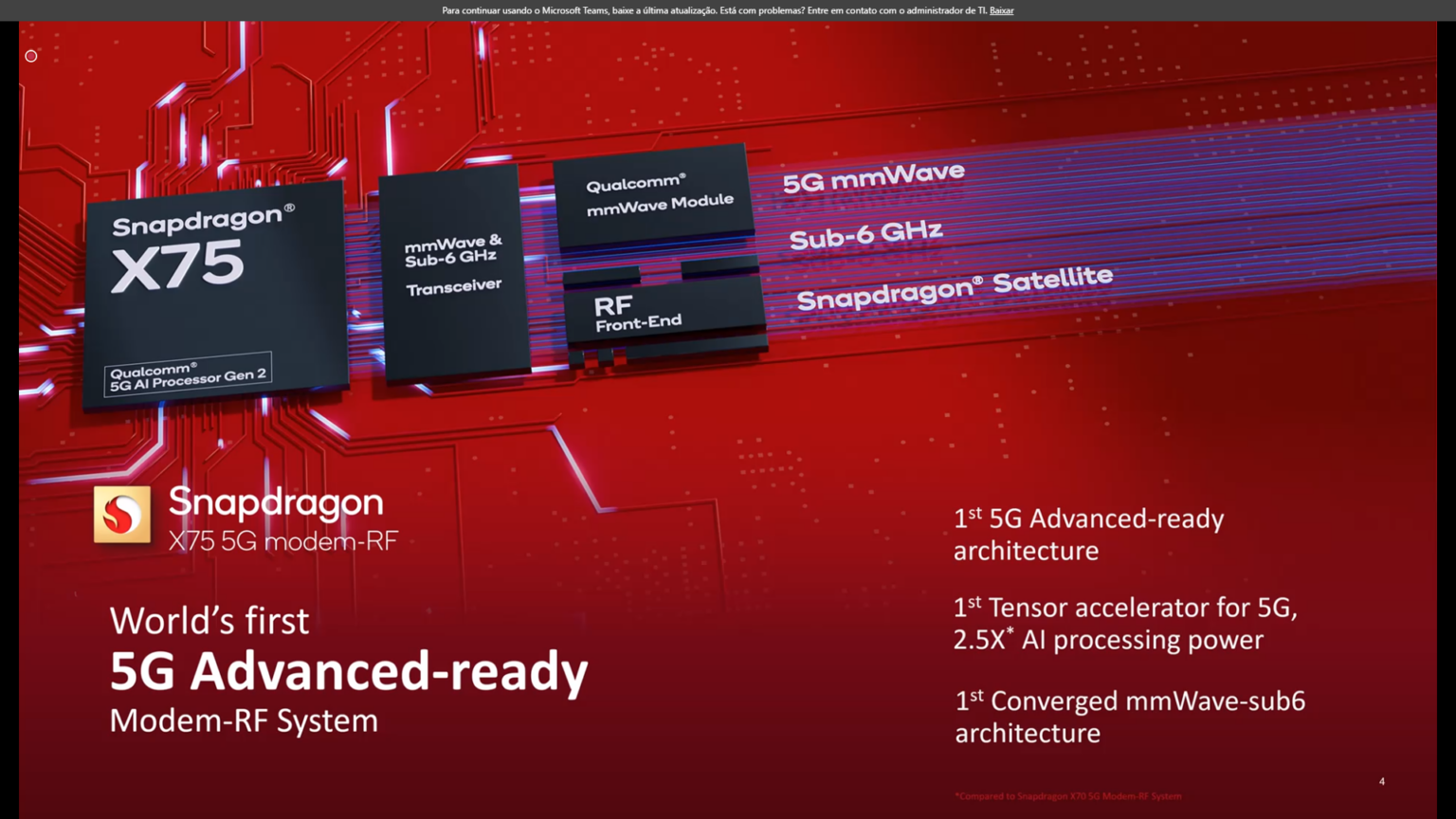 Concéntrese en 5G Advanced Qualcomm lanza el primer módem RF Advanced