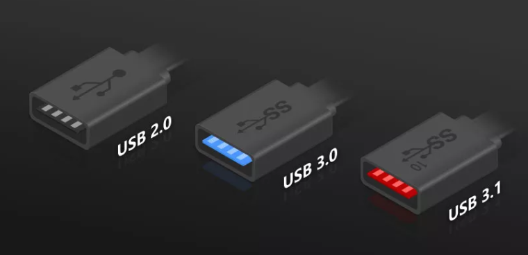 Como Funciona O USB C