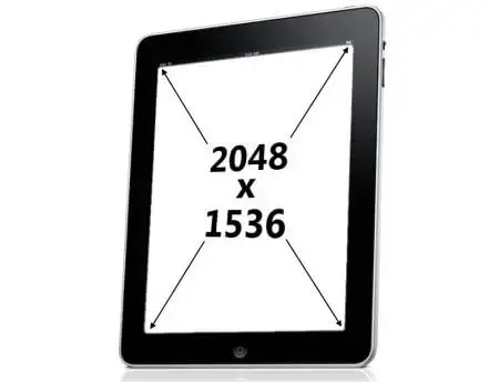 Ipad 3 retina display