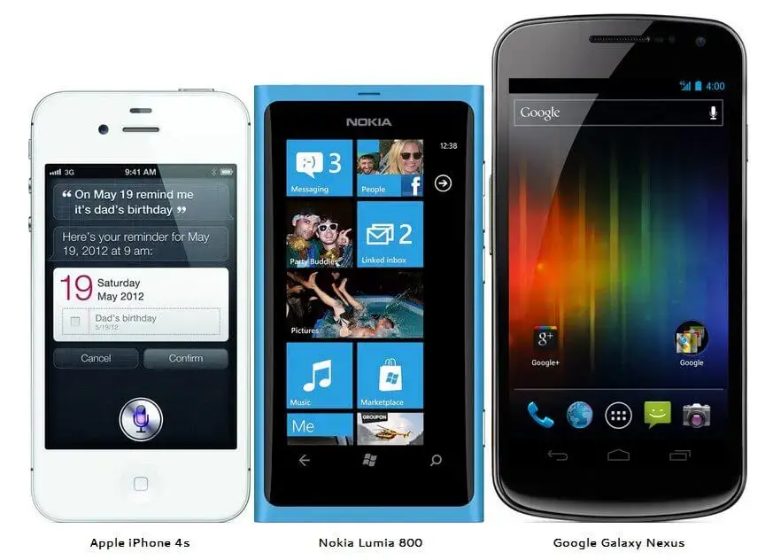 Iphone 4s nokia lumia 800 samsung galaxy nexus android ios windows phone 7