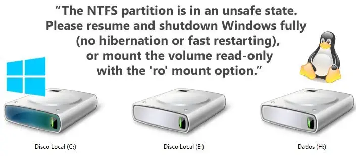 Ntfs windows 8 linux1