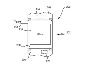 Itime iwatch 2