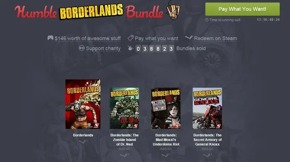 Borderlands humble bundle