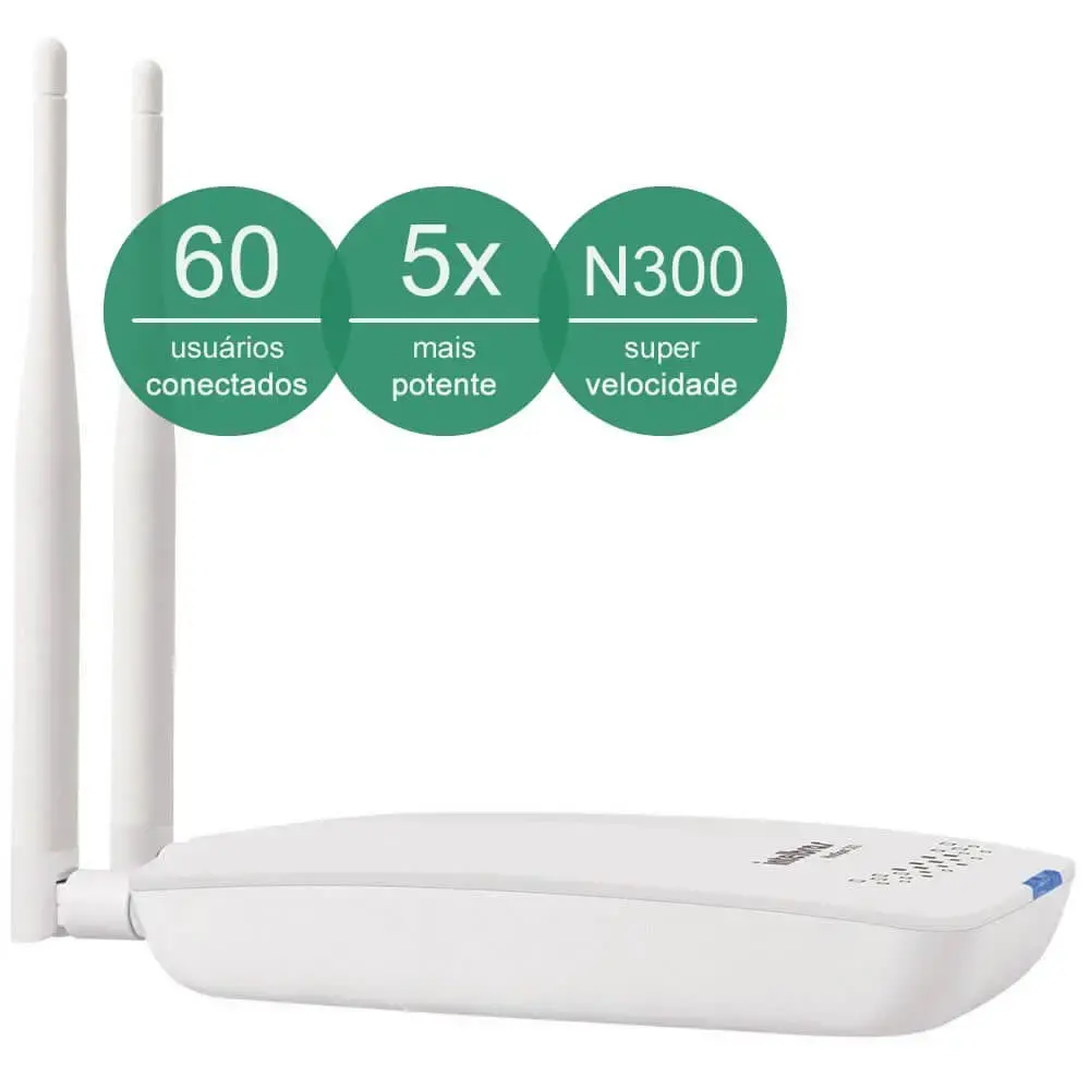 Roteador wireless hotspot 300 frente