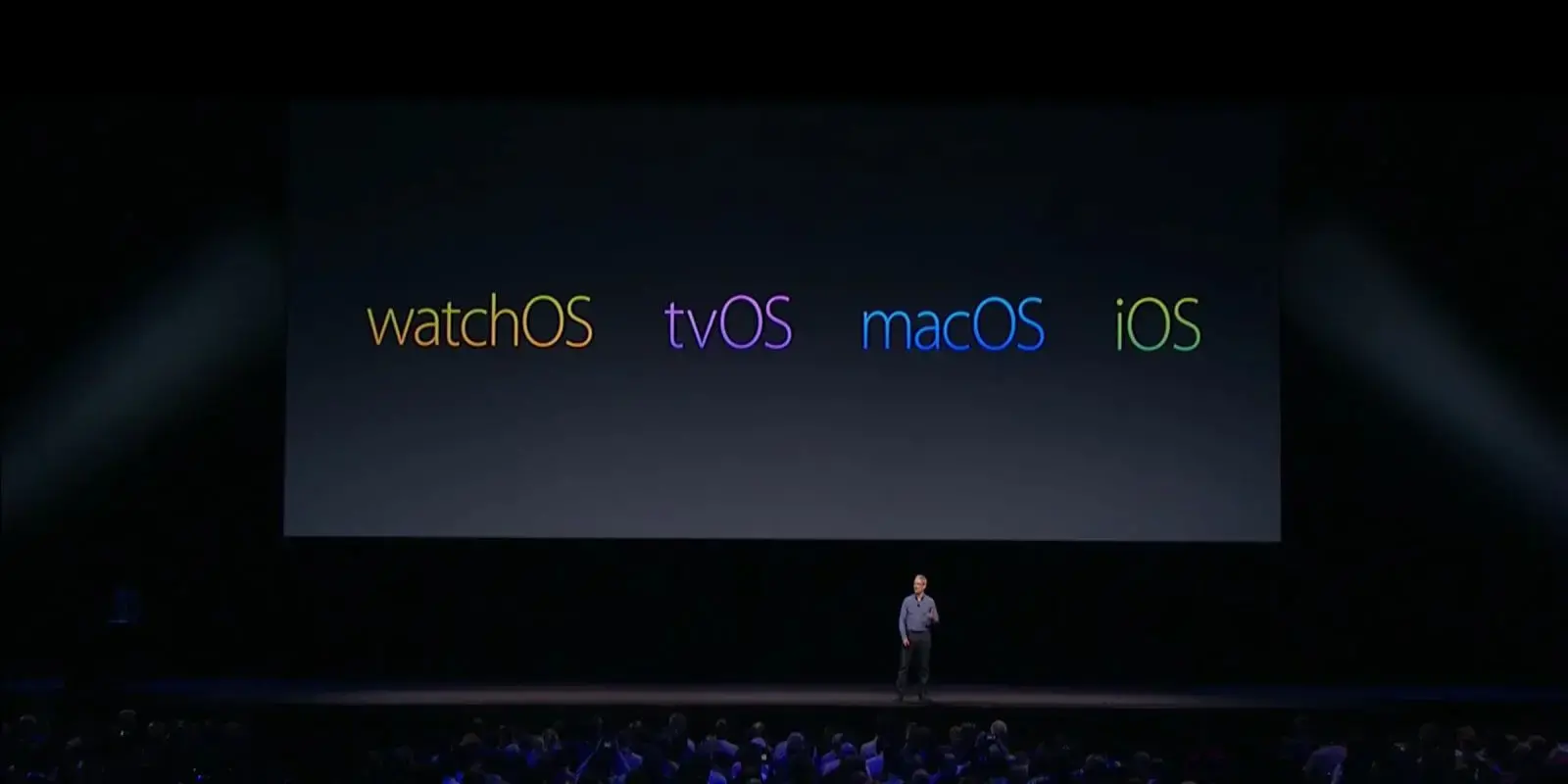 Wwdc 2016 watchos tvos macos ios