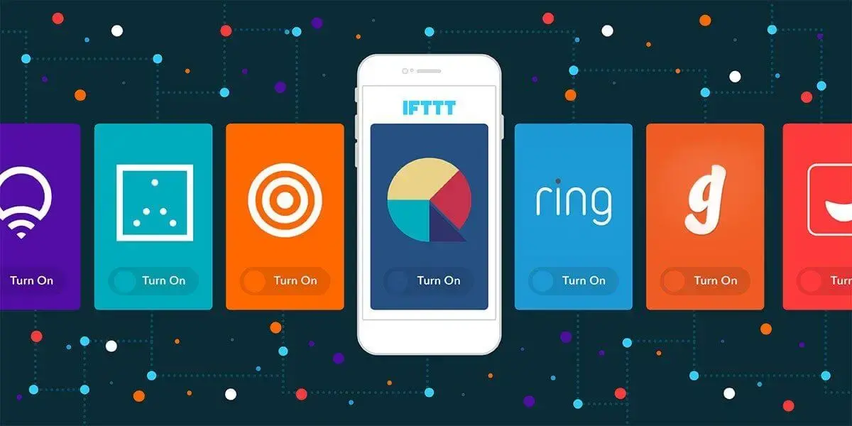 Ifttt capa