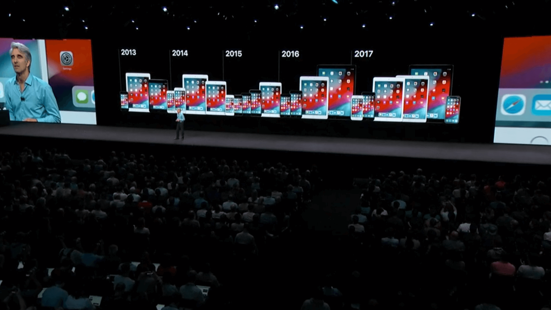 Wwdc18: confira o resumo de tudo o que rolou no evento da apple. A gigante apple apresentou muita novidade interessante em seu evento voltado para desenvolvedores. Dentre as principais novidades estão o ios 12 e a nova atualização do macos, mojave.