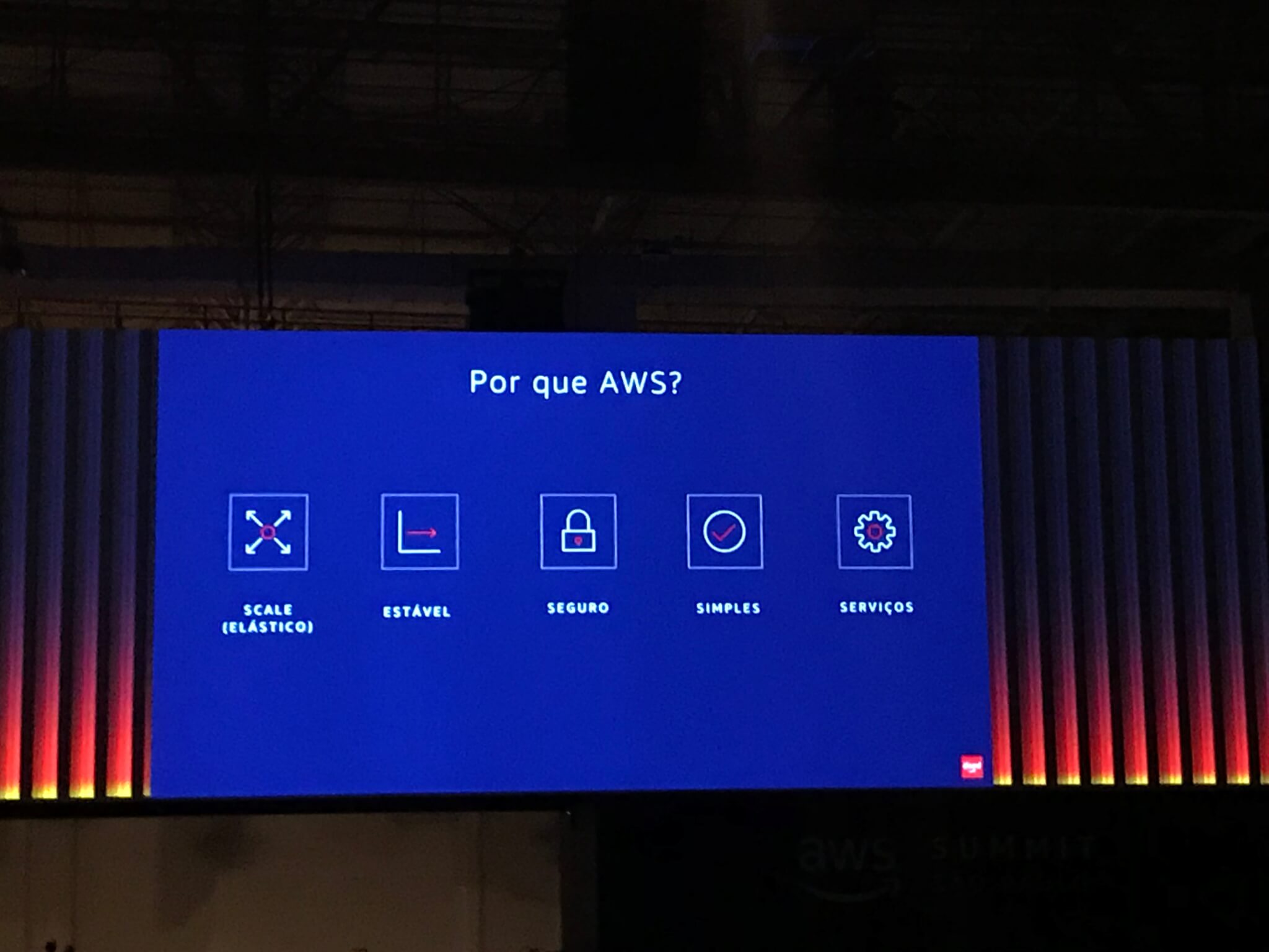 O que a aws oferece - showmetech