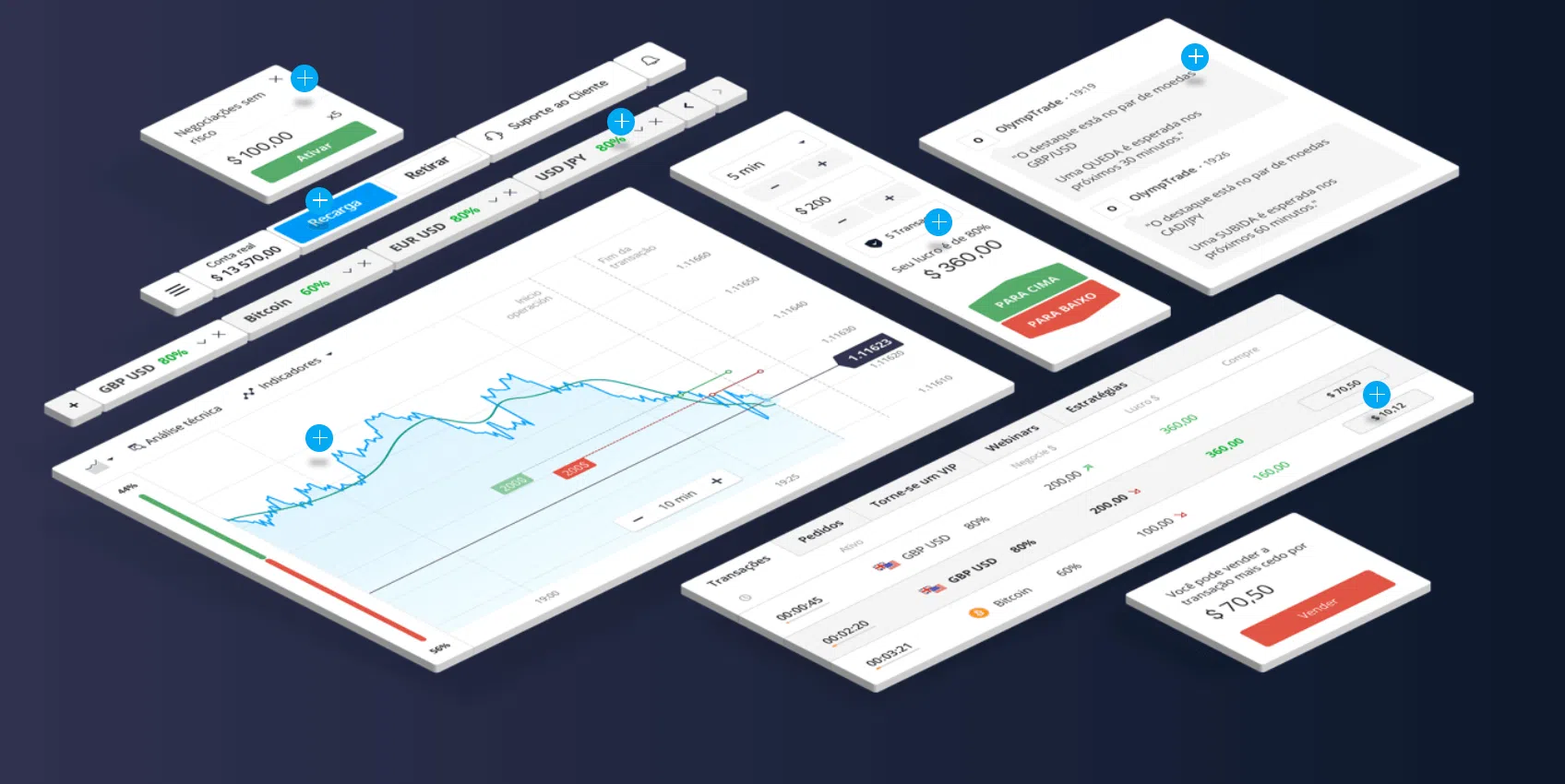 Conheça olymp trade, a plataforma de investimentos online para desktop, android e ios. Está com dinheiro sobrando e quer fazer investimentos? O aplicativo olymp trade traz facilidade para novatos e veteranos na área de negócios.