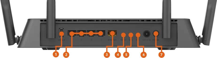 Traseira do roteador ac2600 fabricado pela d-link, mostrando todas as entradas e botões do aparelho.