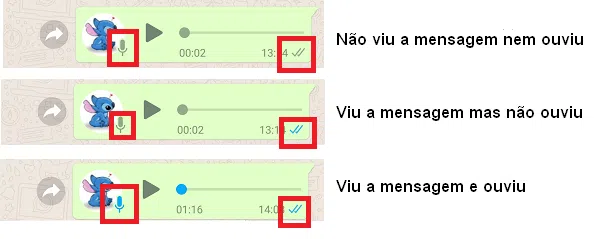 Microfone azul avisa que o áudio no whatsapp foi lido