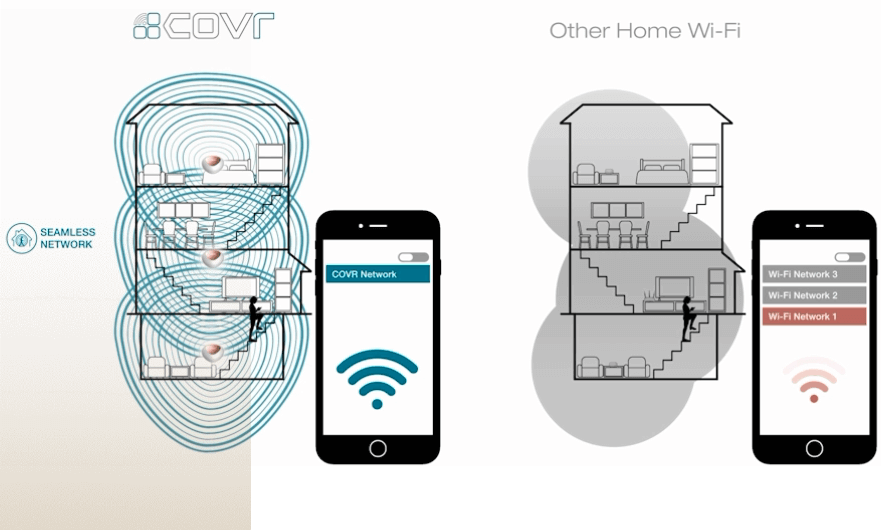 COVR  Agora voc  pode ter Wi Fi na casa toda - 35