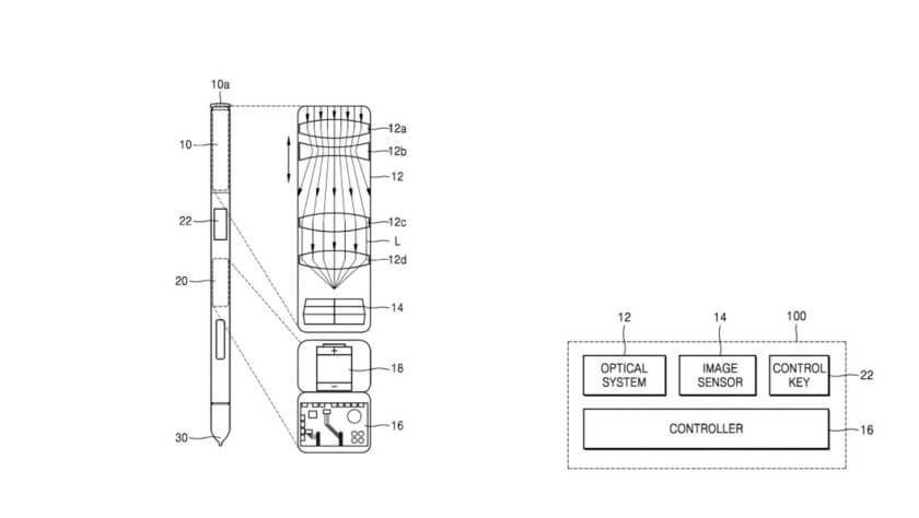 S Pen  Patente da Samsung revela c mera espi  - 80