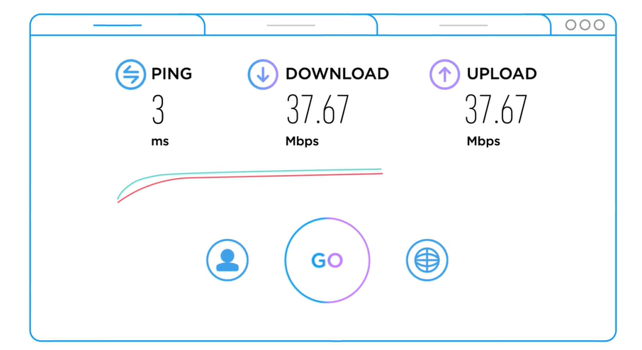Speed test: Faça o teste a velocidade da internet Vivo fibra