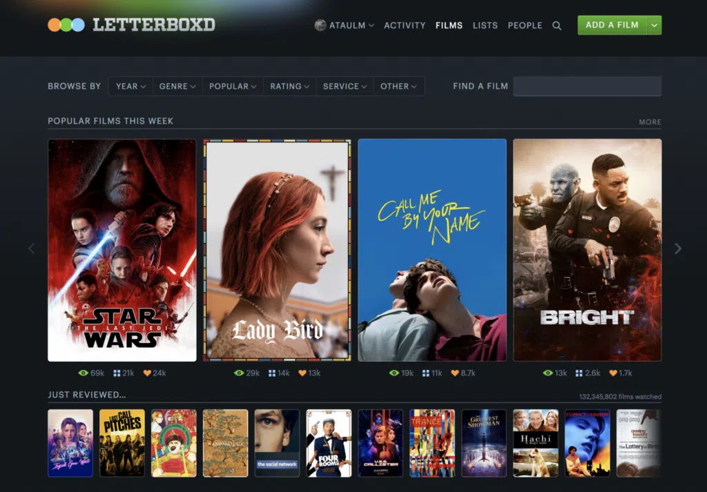 Letterboxd permite que acompanhamento de conteúdo.