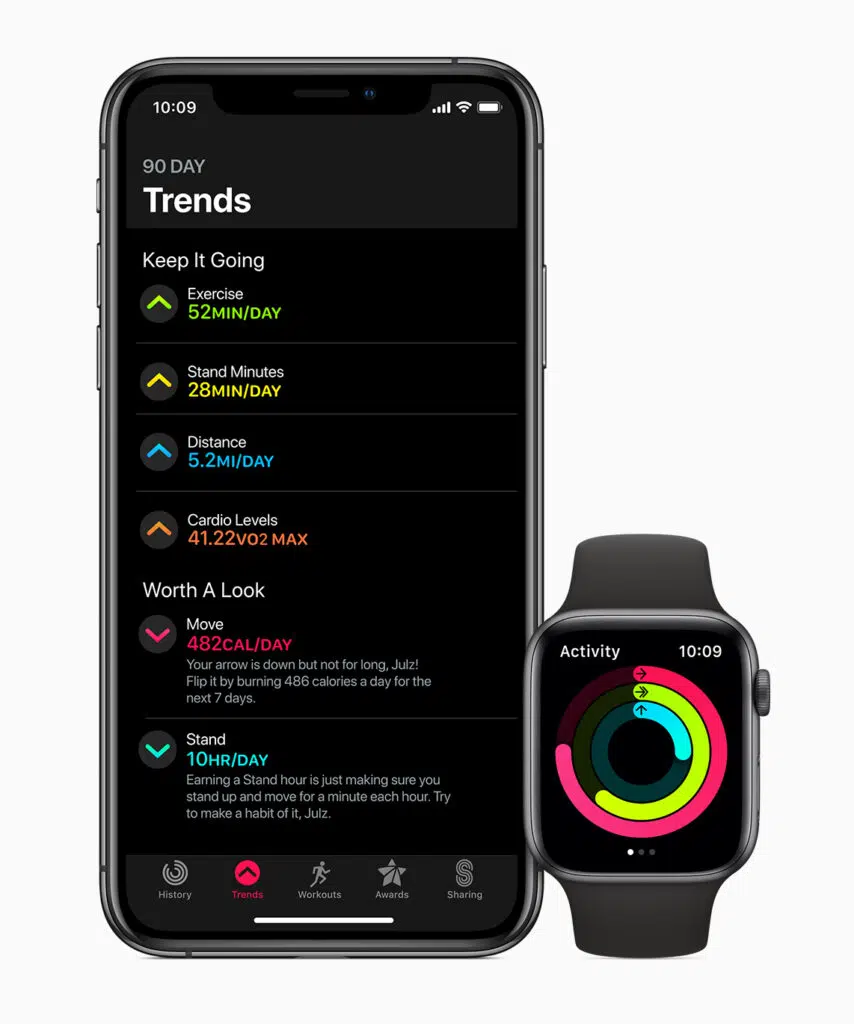 Apple watch deve ganhar ainda mais recursos focados em fitness e exercícios.