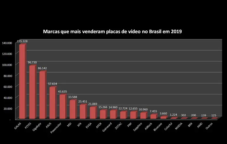 Grafico2