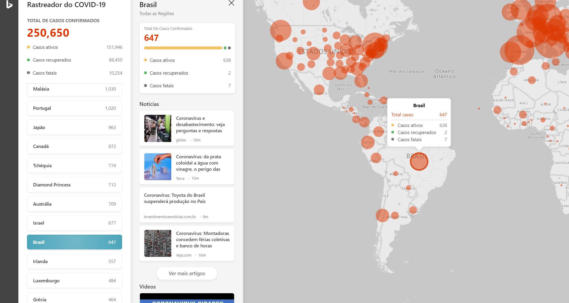 Mapa coronavirus covid 19 microsoft