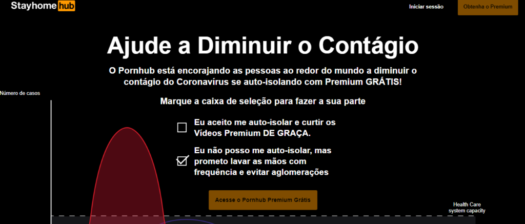 Pornhub libera assinatura premium gr tis no Brasil e no mundo - 53