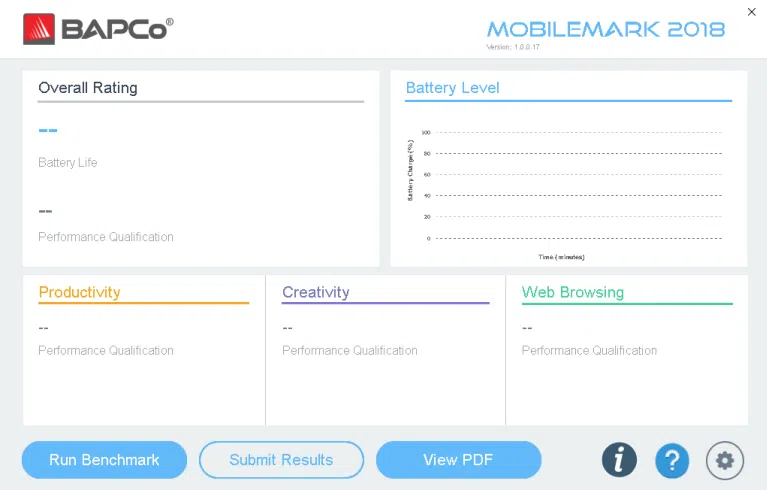 Interface de aplicativo benchmark