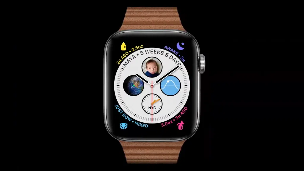 Wwdc 2020 apple watch