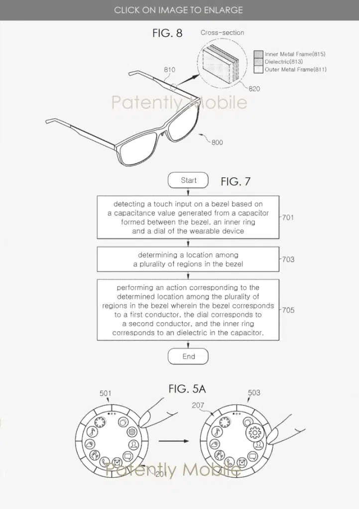 Patente realidade aumentada samsung