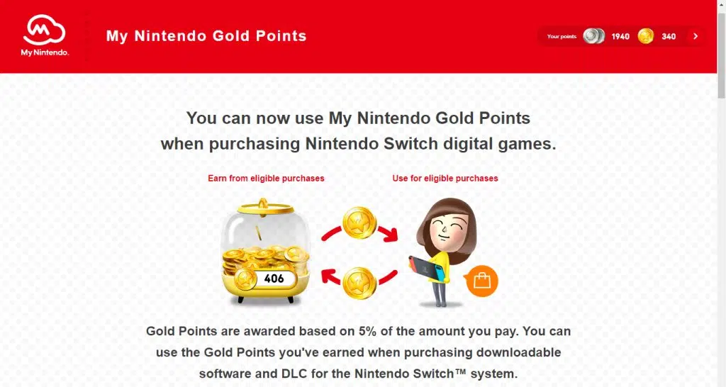 A página do my nintendo explica, em inglês, como funcionam as moedas douradas.