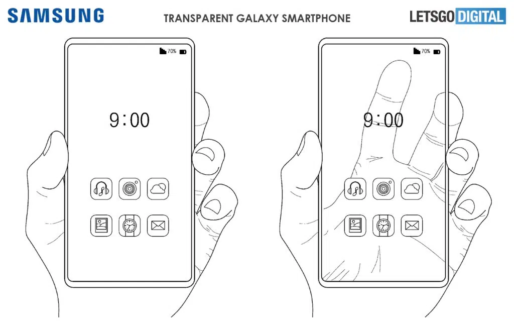 Desenho de duas mãos, lado a lado, cada uma segunrando um smartphone galaxy transparente da samsung.