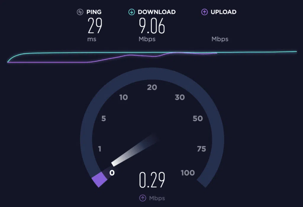 Teste de velocidade do speedtest