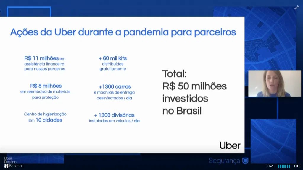 Uber anuncia verificação de identidade para usuários e mais segurança no uber eats. Durante a conferência uber destino 2020, a empresa ainda compartilhou números relacionados às suas ações durante a pandemia, além de revelar dados do impacto de suas parcerias