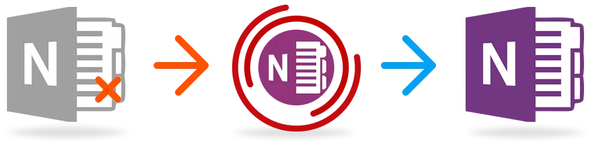 Como abrir arquivos corrompidos do onenote de forma gratuita. Se o onenote por algum motivo não está abrindo um arquivo seu, neste guia iremos te ajudar a