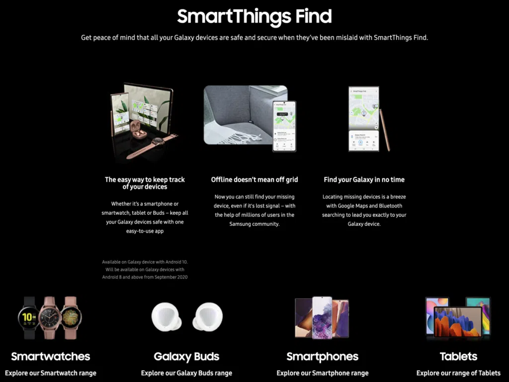 Samsung smartthings find,