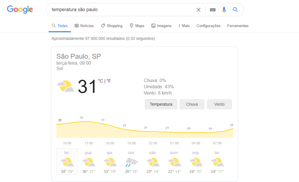 22 dicas da Busca do Google para melhorar suas pesquisas - 63