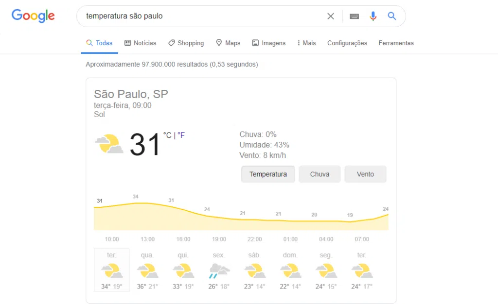 Dicas do google temperatura