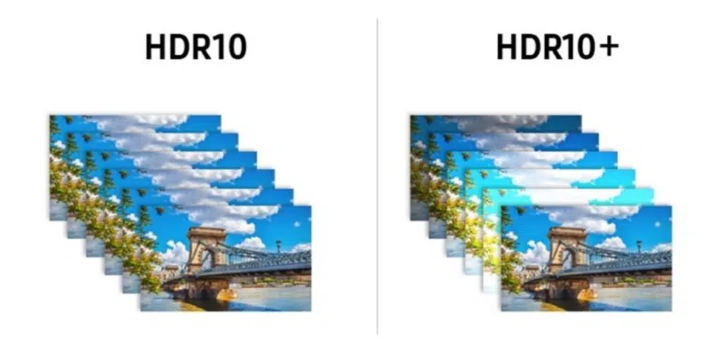 As diferenças entre o hdr10 e o hdr10+, dois modelos de tecnologia de imagens de alta qualidade.