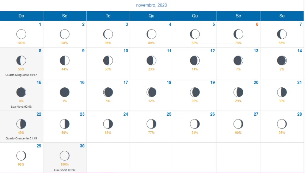 Tem de tudo! Aplicativos e ferramentas online gratuitos para te ajudar no dia a dia. O invertexto é um site que engloba ferramentas online que são indispensáveis. De texto a criptografia, confira a todos os recursos oferecidos pelo site