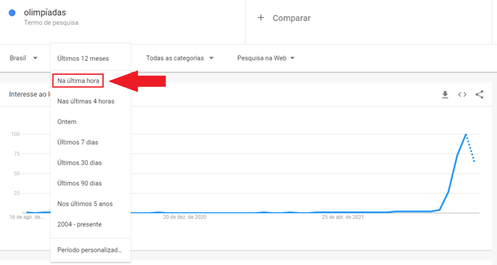 15 dicas do Google Trends para saber as tend ncias do momento - 36