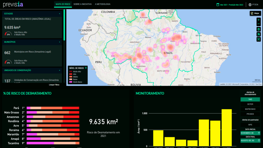 PrevisIA  Intelig ncia Artificial ajuda na preven  o dos desmatamentos na Amaz nia - 8