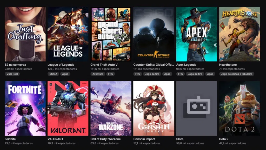 O que foi o "apagão da twitch" e o quais são seus objetivos?. Saiba tudo sobre as duas greves de streamers da twitch, em 23 de agosto e 1º de setembro