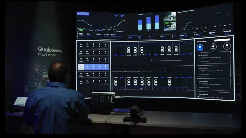 Cidades inteligentes: qualcomm apresenta soluções para a integração urbana. O evento da qualcomm aborda como as cidades inteligentes são um grande passo para evoluir as transformações digitais