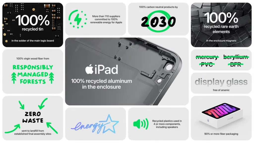 Preocupação ambiental da apple no ipad mini 6