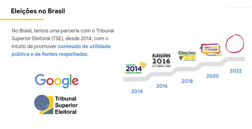 Dados de parceria entre tse e google para eleições de 2022