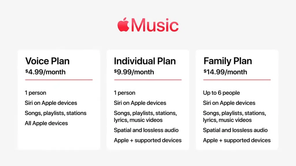 Novos airpods 3 ganham suporte a áudio espacial e mais bateria