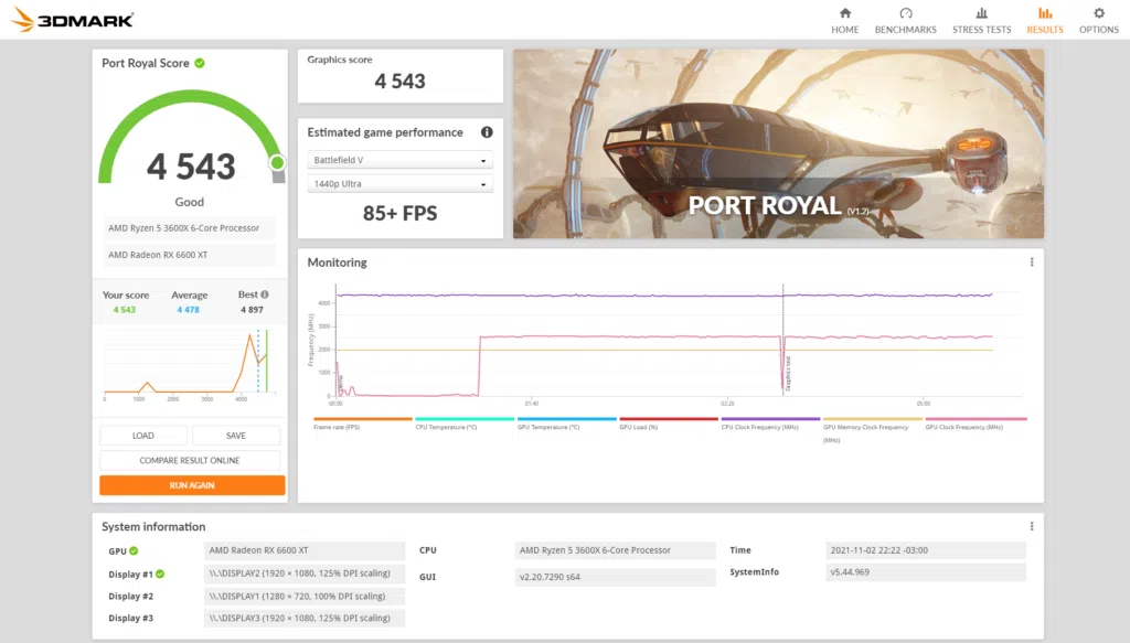 Review: powercolor rx 6600 xt red devil. A gpu intermediária da amd ideal para quem usa full hd é objeto de análise completa nesse review. Confira!