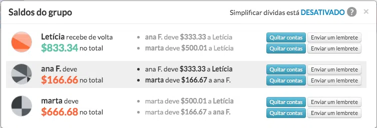 Tabela de despesas divididas sem o modo simplificado