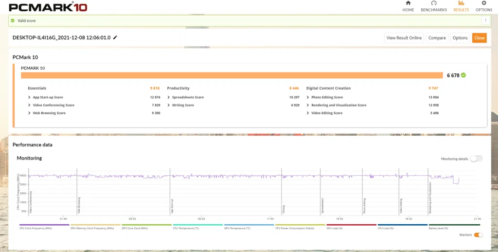 Benchmark de multitarefas (imagem/felipe vidal)