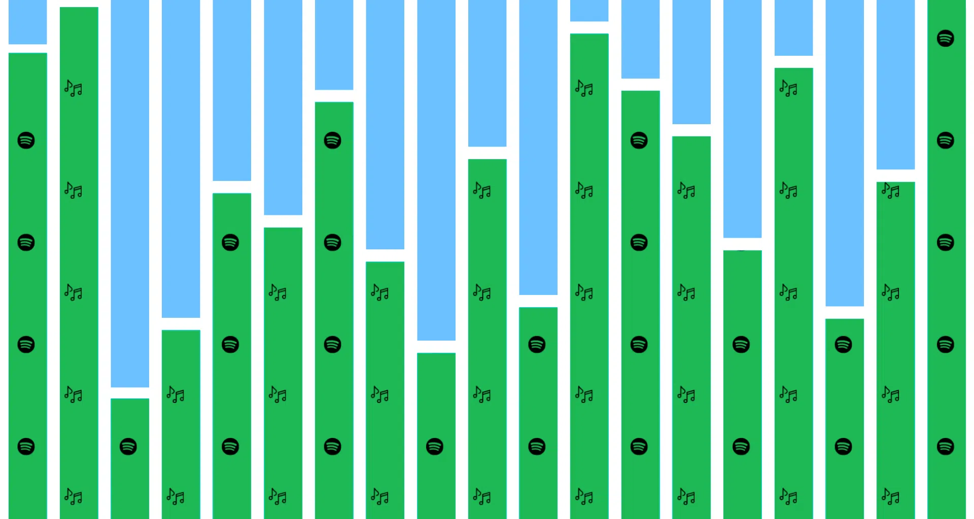 Veja suas músicas mais ouvidas com stats for spotify