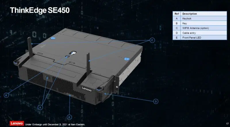 Servidor thinkedge se450