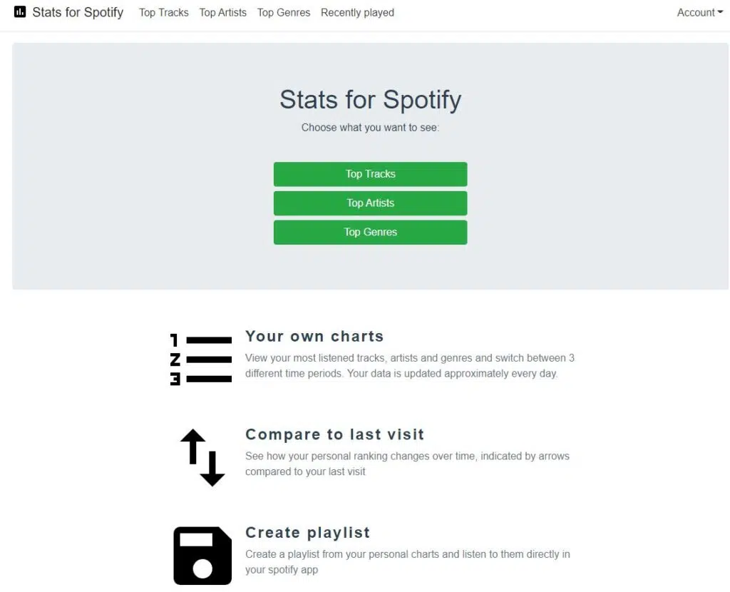 Como usar o stats for spotify? Reprodução: lucas gomes