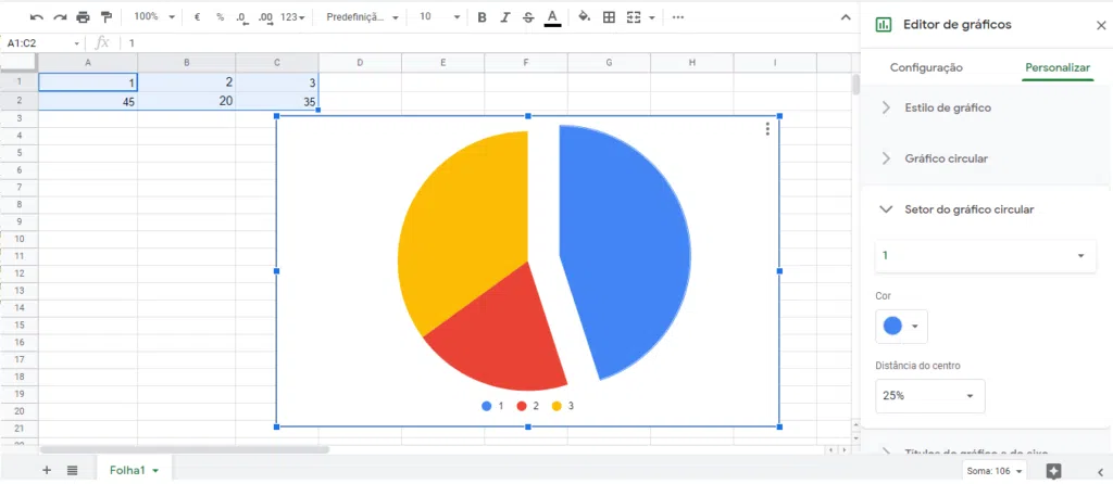 Destaque gráficos de pizza. Dicas do google planilhas